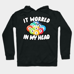 It Worked In My Head Hoodie